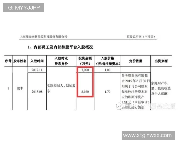 开办篮球馆的手续与流程详解助你轻松创业 开办篮球馆的手续与流程详解助你轻松创业
